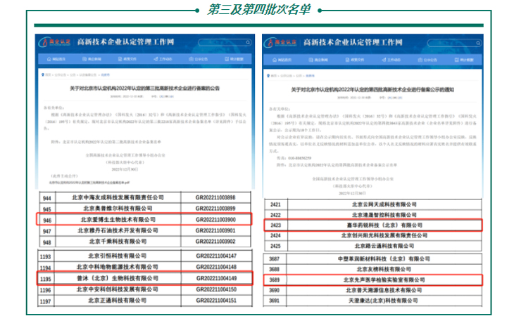 喜讯！新生巢4家入驻企业获北京市2022年第三批、第四批高新技术企业认定